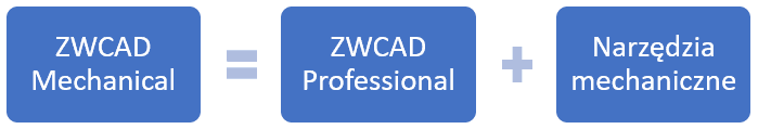 co to zwcad mechanical