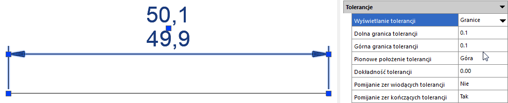 Tolerancja: granice Tolerancja: granice