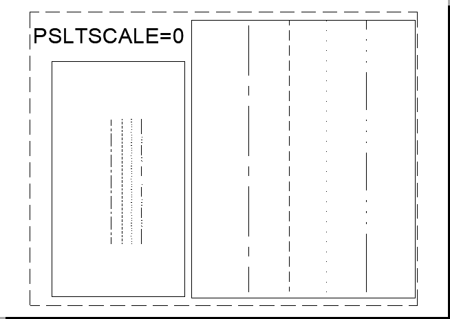 PSLTSCALE=0