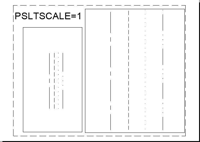 PSLTSCALE=1