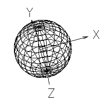 sfera 2
