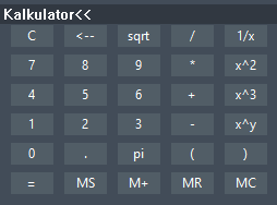 funkcje arytmetyczne kalkulatora
