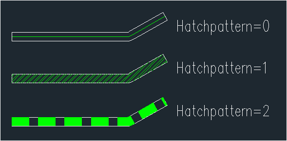 hatchpattern