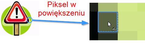 piksel