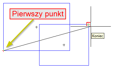 pomiar odległości