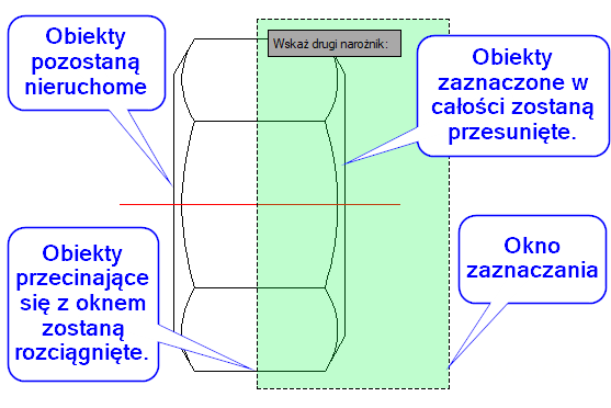 Sposoby zaznaczania rozciąganych obiektów