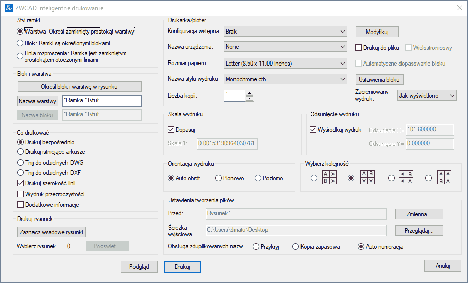 smartplot