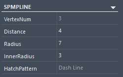 spmline panel