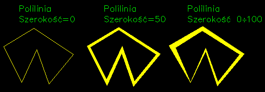 szerokość polilinii