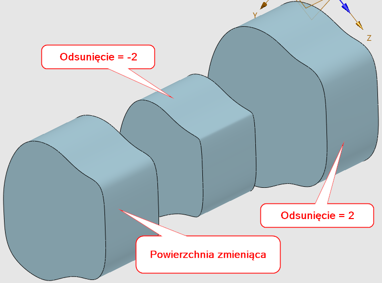 rozne rodzaje offsetu zamiana scian zw3e