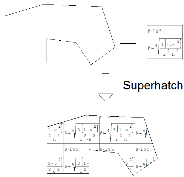 superhatch