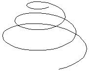 Rysowanie spirali