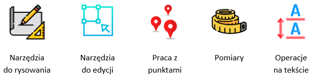 zwtoolbox przeglad funkcji