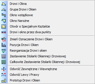 Drzwi okna