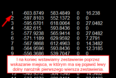 Stwórz zestawienie współrzędnych punktów okręgów i bloków 3