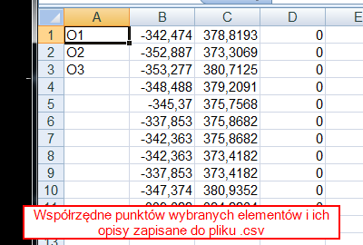 Zapisz współrzędne elementów w pliku csv 3