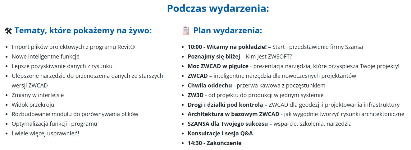 Plan wydarzenia