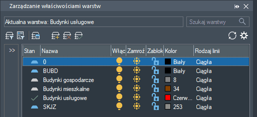 Dodane warstwy Dodane warstwy