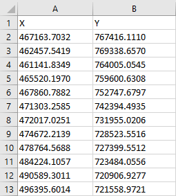 excel zawierajacy wspolrzedne punktow