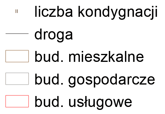 Legenda planu miasta Legenda planu miasta