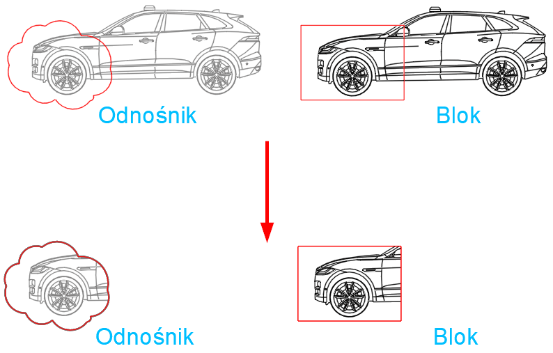 Przycinanie odnośników po ramce