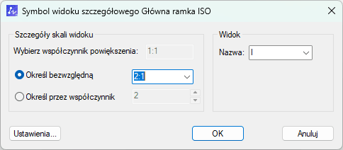 Ramka zbliżenia