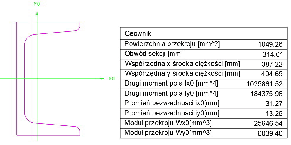 Moment bezwładności już w projekcie CAD