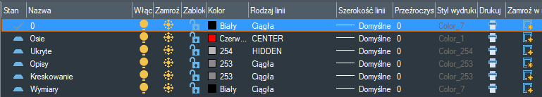 Nowe warstwy wstawione aplikacją ZWBoostPack