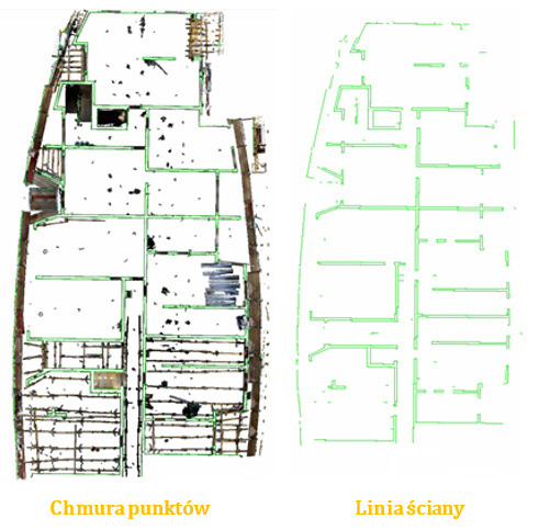 Automatyczne rysowanie ścian w PCE