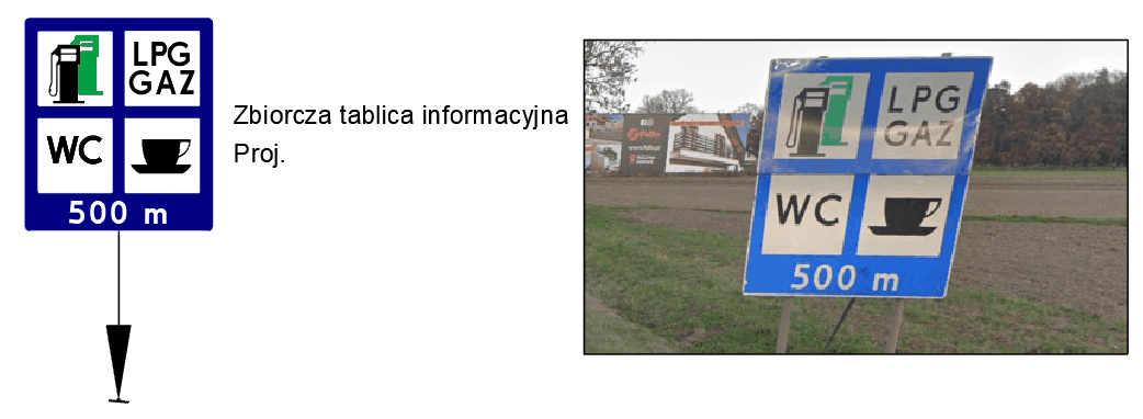 Porównanie zbiorczych tablic informacyjnych