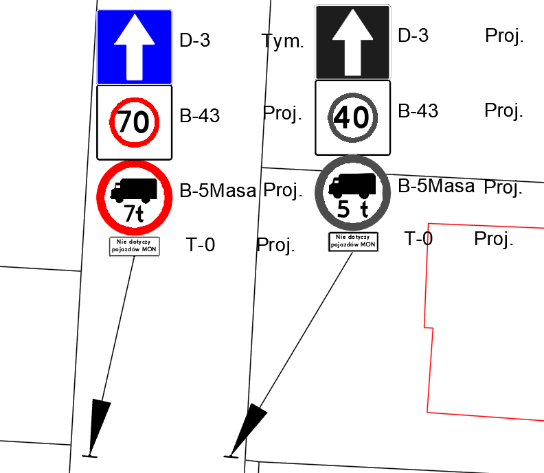 Pozmieniane wartości i opisy znaków