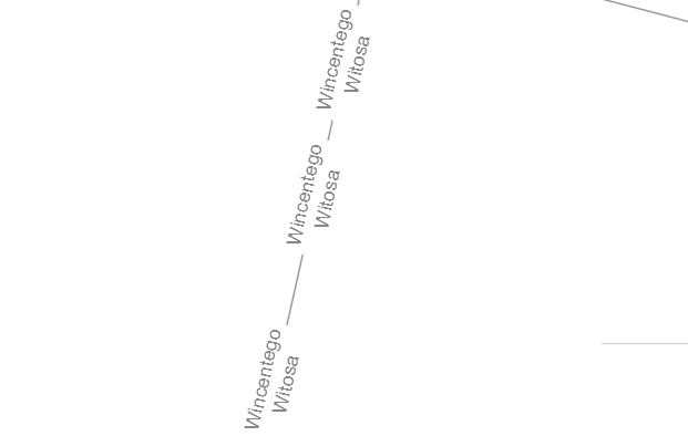 Przerwana polilinia i za gęste opisy Przerwana polilinia i za gęste opisy