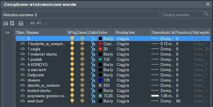 warstwy cad do inwentaryzacji