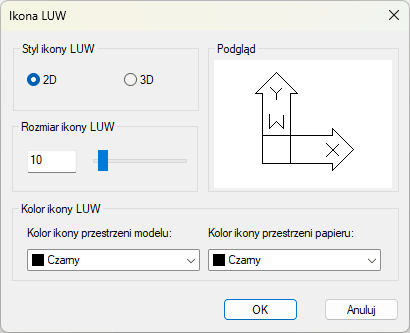 Wygląd ikony LUW