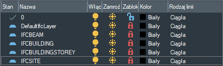 Zablokowane warstwy przy imporcie IFC Zablokowane warstwy przy imporcie IFC