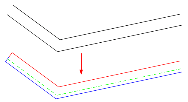 Zmiana stylu multilinii dzięki ZWBoostPackowi