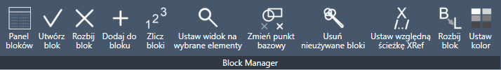 wstazka w block manager