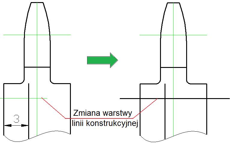 Skala Rysunku Kreskowanie