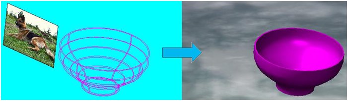 rendering a model przestrzenny