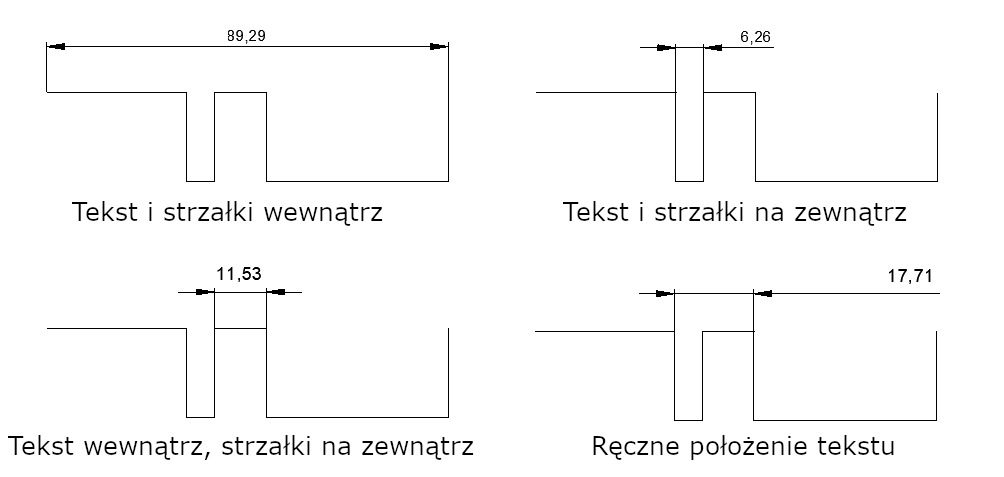 Różne warianty dopasowania strzałek oraz tekstu przy wymiarowaniu