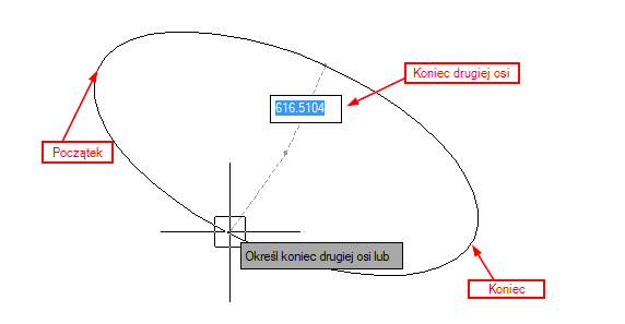 Rysowanie elipsy w ZWCAD