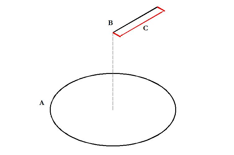 Filtry współrzędnych w ZWCAD