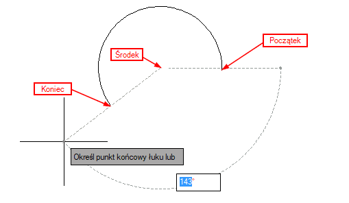 Rysowanie łuku w oparciu o początek i środek
