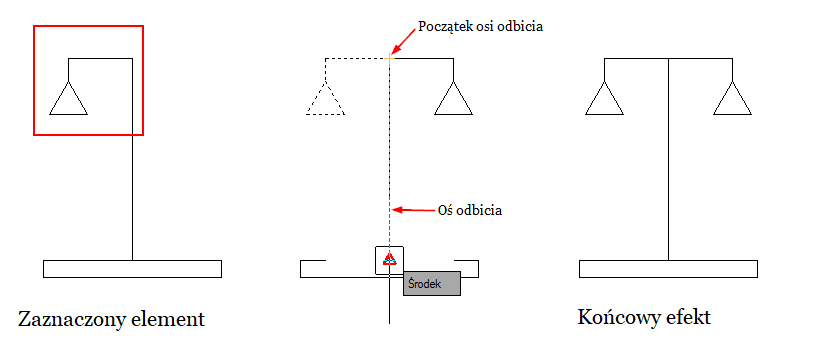 Zastosowanie funkcji LUSTRO w programie ZWCAD