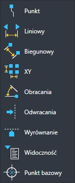 Lista parametrów bloków dynamicznych w ZWCAD 2024