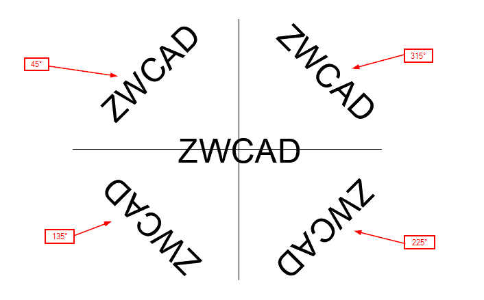 Umieszczanie tekstu pod kątem w ZWCADzie