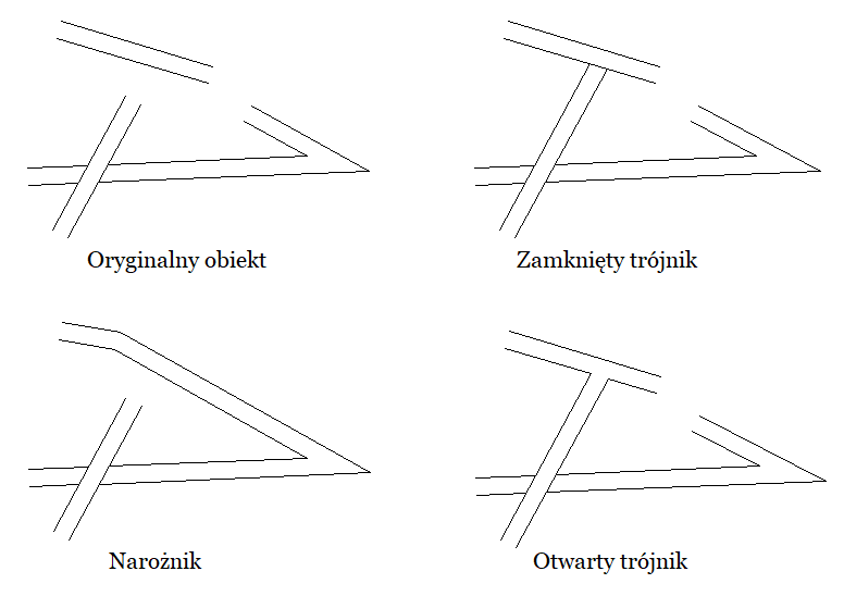 Kolejne opcje łączenia ze sobą multilinii w naszym programie CAD