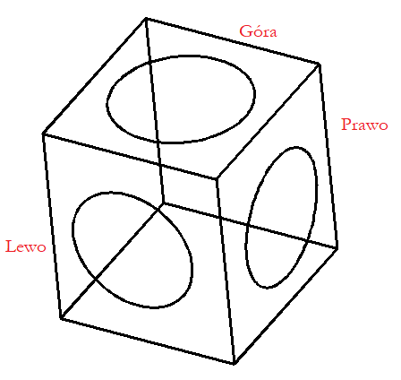 Przykład płaszczyzn w trybie izometrycznym 2D w ZWCAD