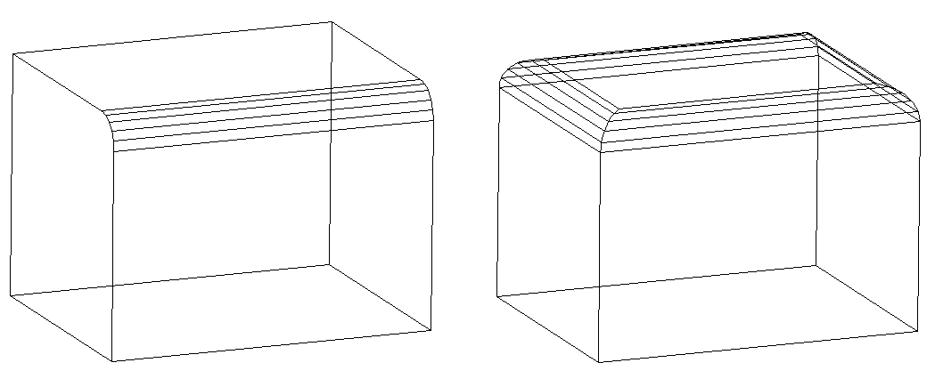 Różnica w zaokrągleniu jednej krawędzi i całej ściany prostopadłościanu