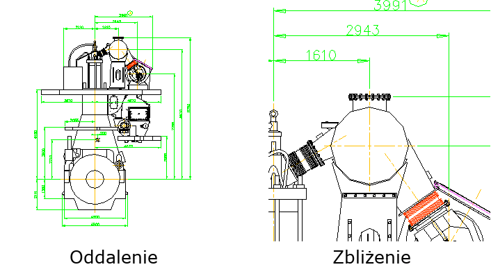 Zbliżanie i oddalanie widoku w programie ZWCAD